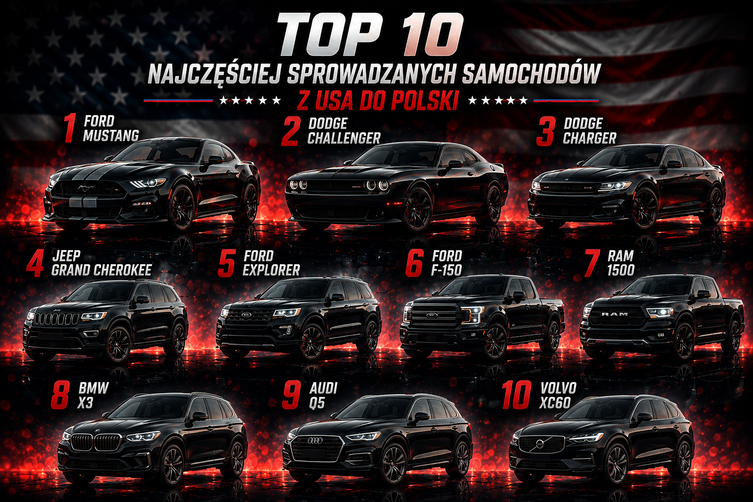 najczęściej sprowadzane samochody z USA – ranking TOP 10